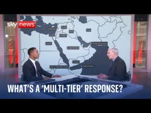Middle East What will a US multi tier response to Iran backed militia look like